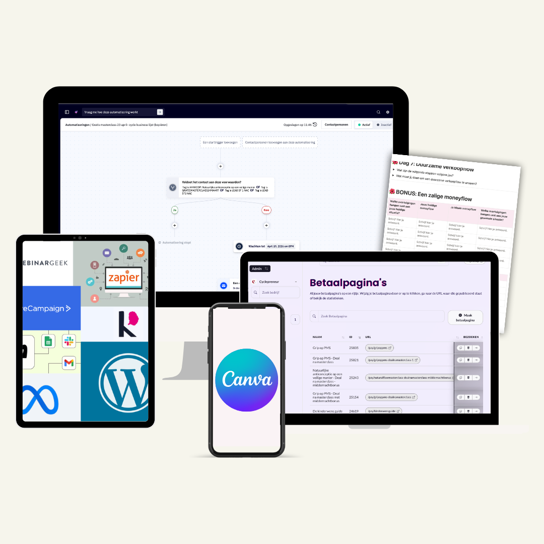 Virtueel assistent - online bedrijf met online producten - coach